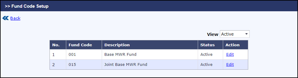Fund Code Setup